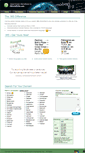 Mobile Screenshot of hostne.ws